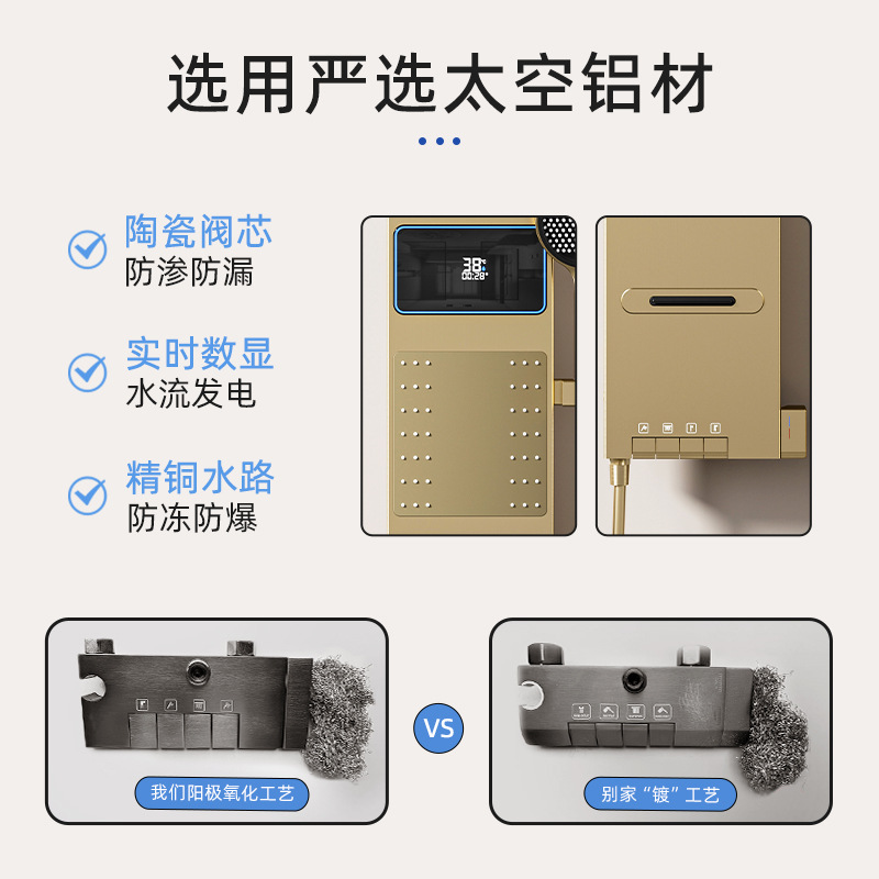 Space-Gray Smart Digital Displ - đánh giá và giá Home Bathroom