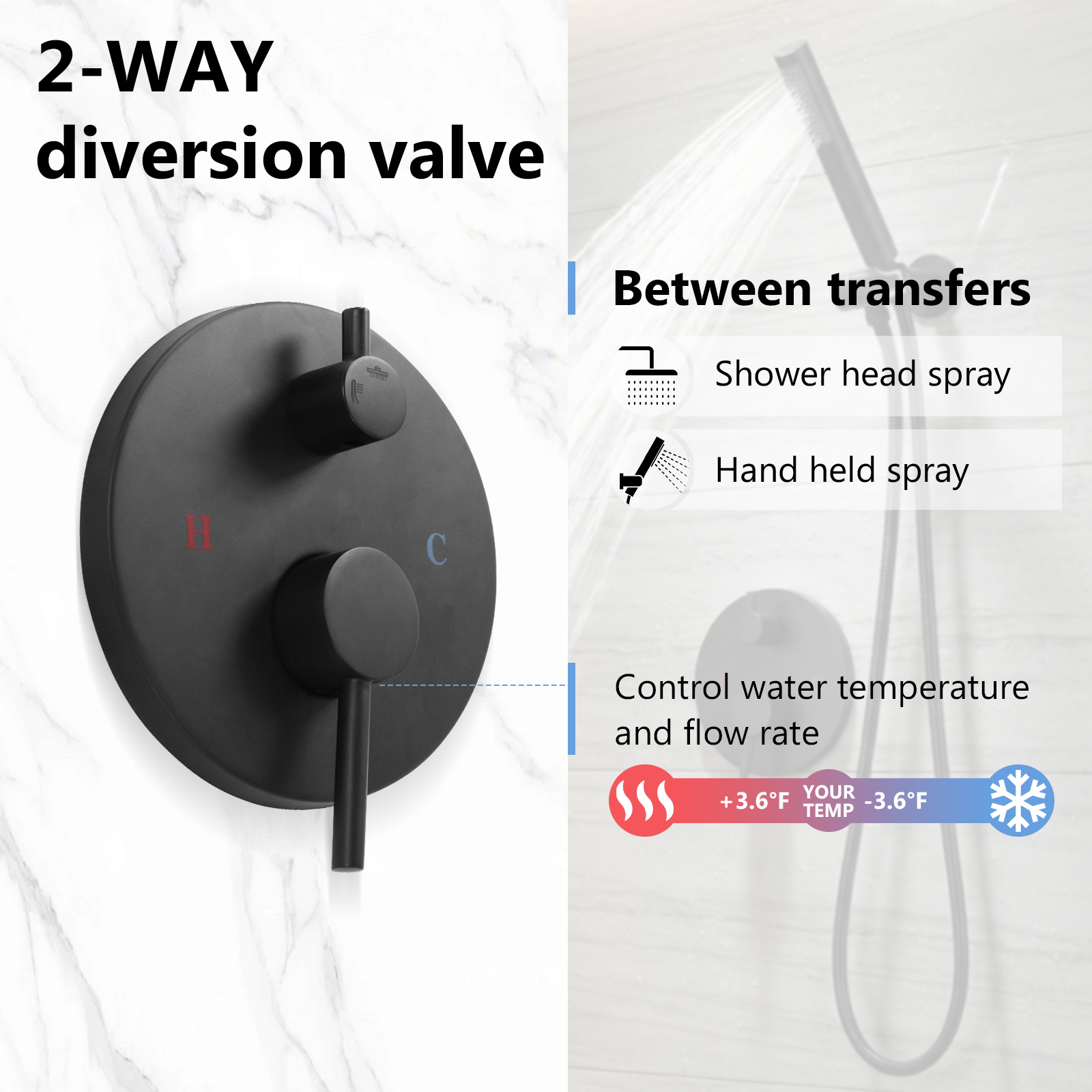Ceiling Rainfall Shower Head S - đánh giá và giá Home Bathroom